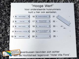 Beltableau van 3mm dik aluminium incl. kunststof naamkaartjes